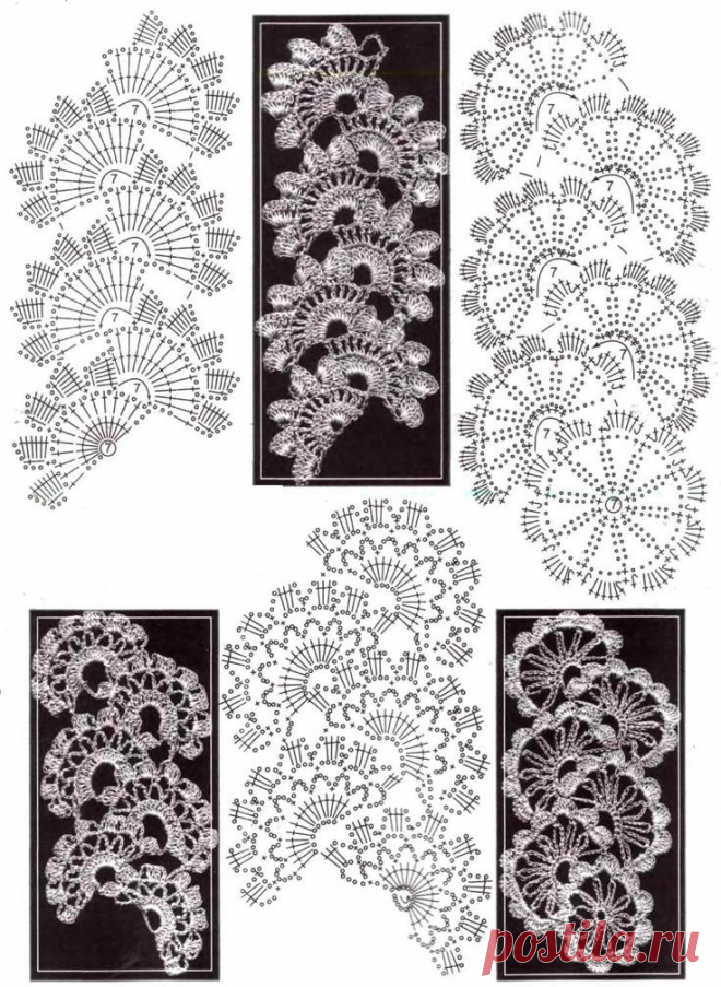 Elaine Izzi приколол(а) это к доске Crochet