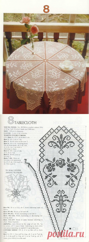 Скатерть круглая, 110 см диаметр