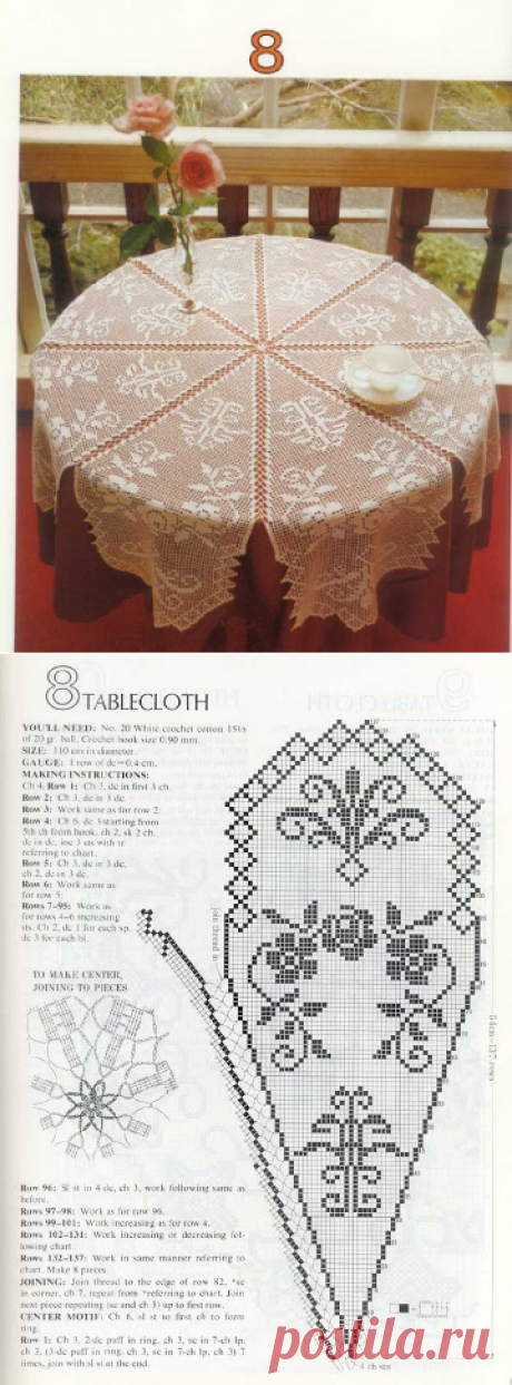 Скатерть круглая, 110 см диаметр