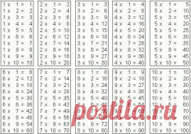 Умножьте 37 037 на любую цифру от 1 до 9, а затем умножьте полученную сумму на 3. Получится весьма интересный результат.