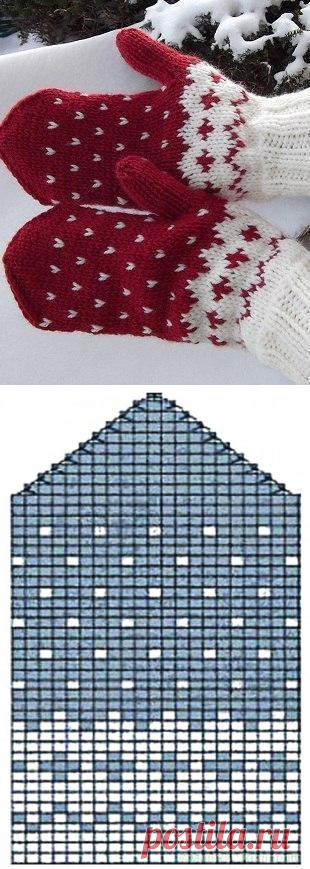 Простой и замечательный орнамент для варежек
