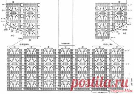 Ленточные паучки. Джемпер крючком. - ВЯЗАНАЯ МОДА+ ДЛЯ НЕМОДЕЛЬНЫХ ДАМ - Страна Мам
