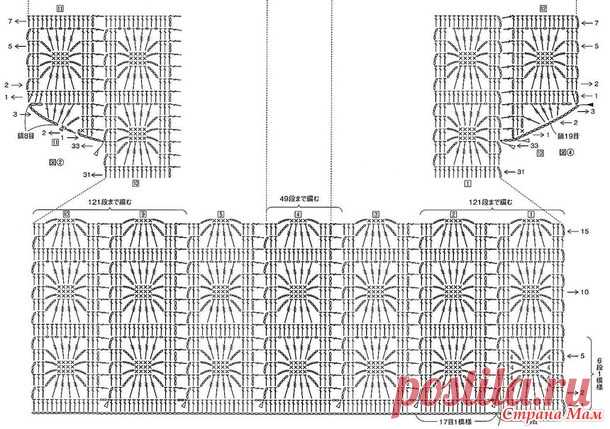 Ленточные паучки. Джемпер крючком. - ВЯЗАНАЯ МОДА+ ДЛЯ НЕМОДЕЛЬНЫХ ДАМ - Страна Мам