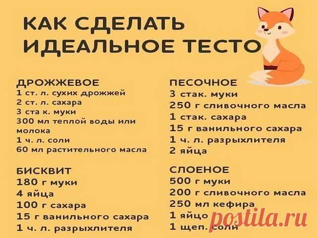 ШПАРГАЛКА ДЛЯ ИДЕАЛЬНОГО ТЕСТА!