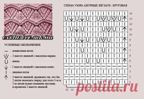 миссони узоры спицами с описанием и схемами: 14 тыс изображений найдено в Яндекс.Картинках