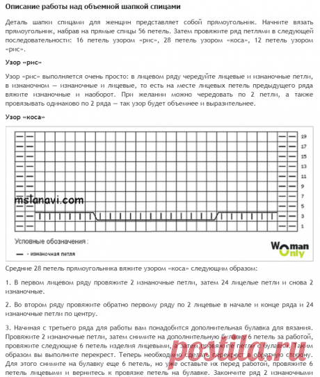 Схема. Коса. Спицы. без примера