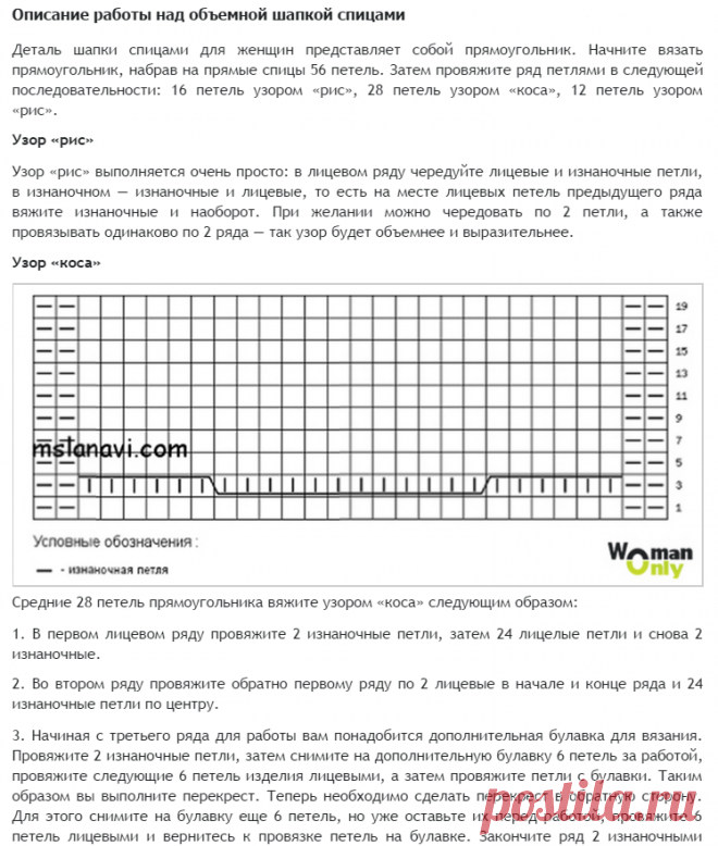 Схема. Коса. Спицы. без примера