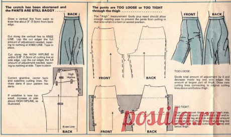Устранение дефектов посадки брюк.
Моделирование