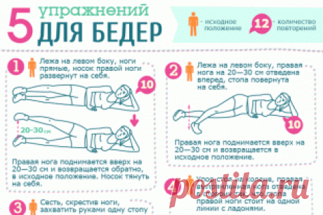 Стройные ножки: топ-5 упражнений для идеальных бедер | Здоровая жизнь | Здоровье | АиФ Украина