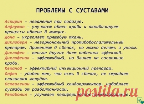 Coxpaняй к ceбе, чтoбы нe пoтepять! | OK.RU