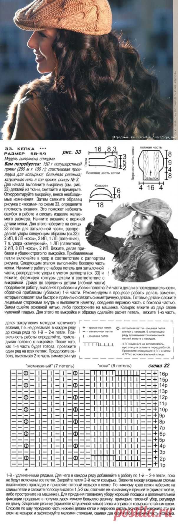 Кепка. Модель выполнена спицами..
