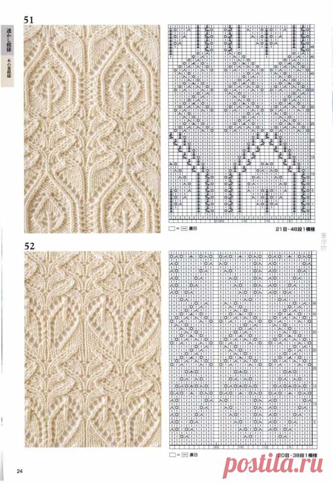 Самые красивые узоры спицами — Сделай сам, идеи для творчества - DIY Ideas