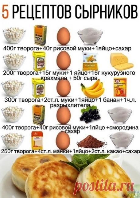 Рецепты вкусных сырников
