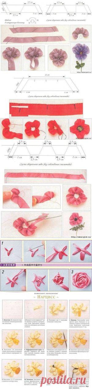 Через usefuldiy.com на Indulgy.com