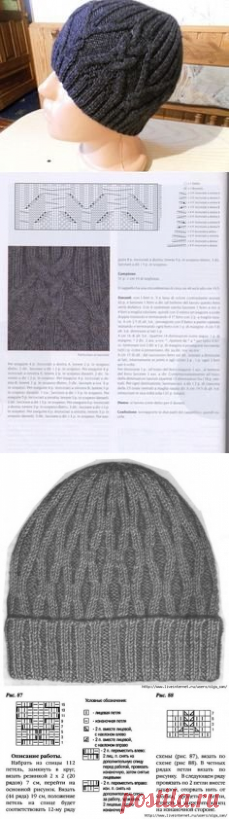 Модные мужские вязаные шапки (схемы) | Вязальный роман | Яндекс Дзен