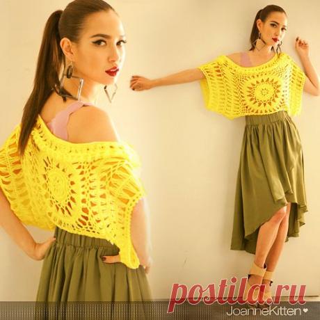 Редактировать описание