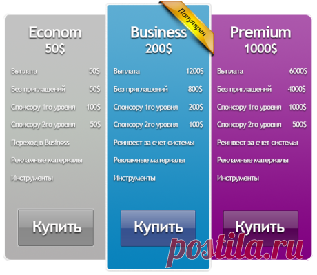 Маркетинг | Cashproject.ru - money made easier