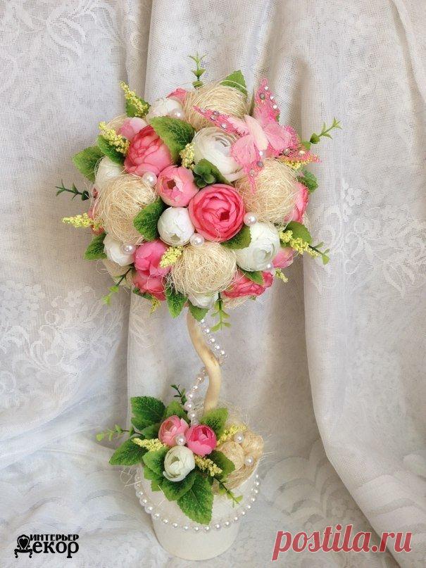 Фотографии на стене сообщества | 32 786 фотографий