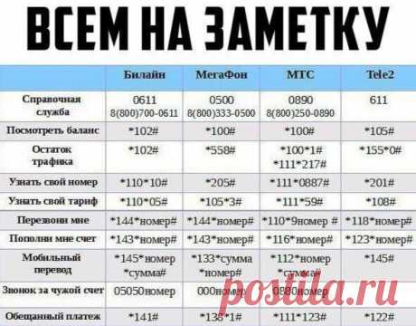 Мой Мир@Mail.Ru