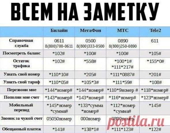 Мой Мир@Mail.Ru