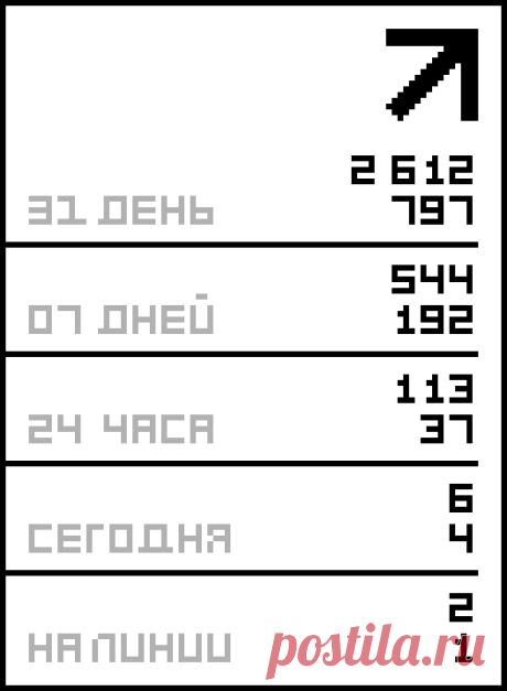 Рецепты блюд в кляре.