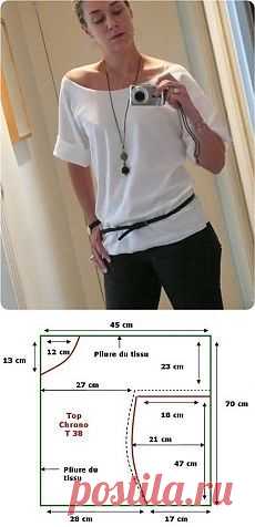 (5) Pinterest