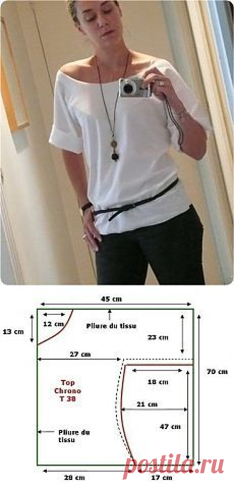 (5) Pinterest