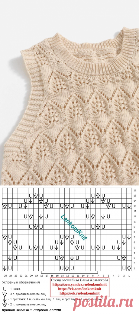 Несложные летние вязаные безрукавки (со схемами + образец) | Вязание спицами LenkomKnit | Дзен