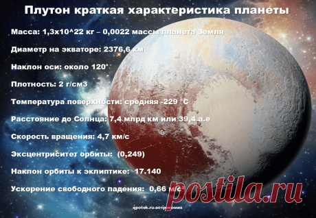Плутон краткая характеристика