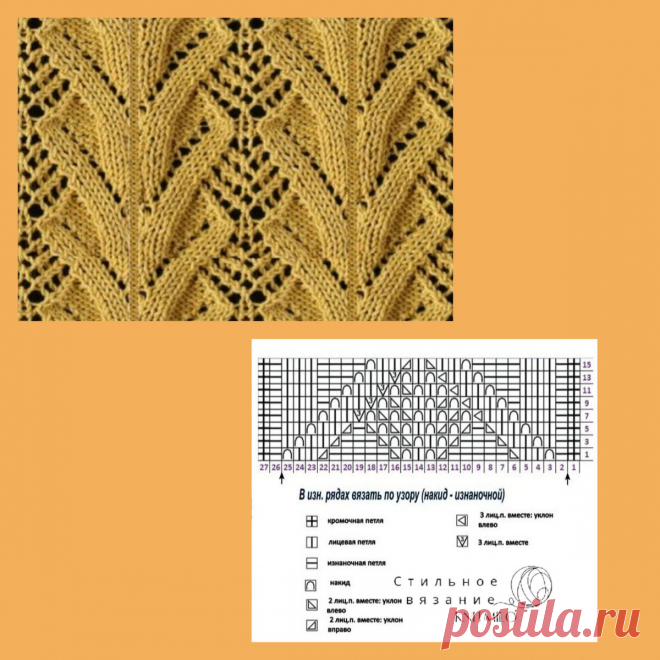 Природные узоры спицами + схемы. ☆11-25 | Стильное вязание KNITMILO | Дзен