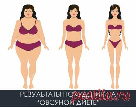 ОВСЯНАЯ ДИЕТА. Худеем на 8-15 кг в месяц безвозвратно. 

Овсянка рекомендуется всеми диетологами мира женщинам возрастом 30+ лет при похудении не просто так. Очень быстрое похудение обусловлено
Подпишись  Спортивная кухня читай далее