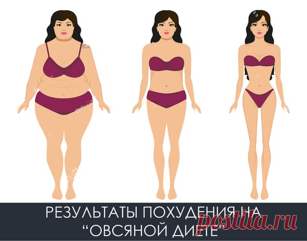 ОВСЯНАЯ ДИЕТА. Худеем на 8-15 кг в месяц безвозвратно. 

Овсянка рекомендуется всеми диетологами мира женщинам возрастом 30+ лет при похудении не просто так. Очень быстрое похудение обусловлено
Подпишись  Спортивная кухня читай далее