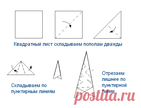 бумажная балерина, - Поиск в Google