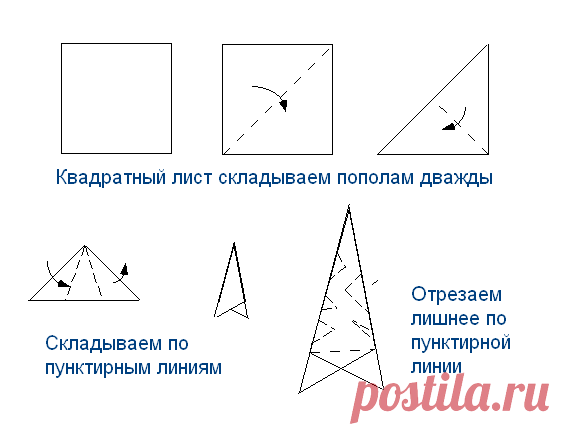 бумажная балерина, - Поиск в Google