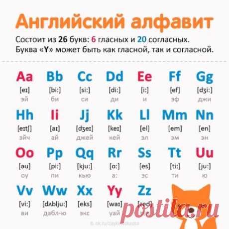АНГЛИЙСКИЙ АЛФАВИТ 
Плакат для обучения