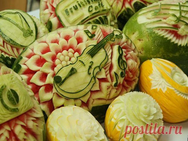 Интересные факты. Всё и обо всём.