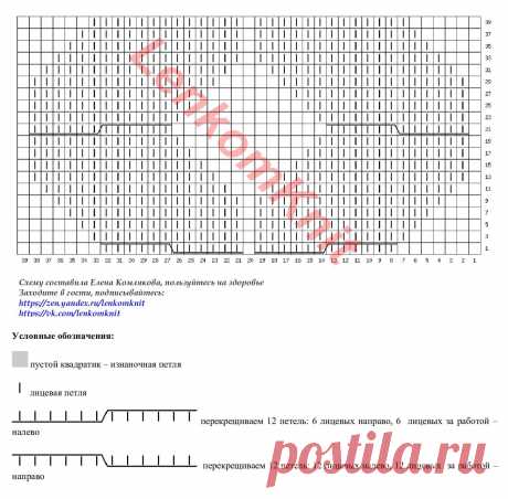 ВЯЗАНЫЕ НОВИНКИ КАТАЛОГА SHEIN. МОДЕЛИ НА КАЖДЫЙ ДЕНЬ СО СХЕМАМИ