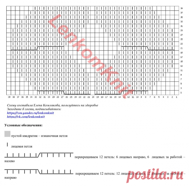 ВЯЗАНЫЕ НОВИНКИ КАТАЛОГА SHEIN. МОДЕЛИ НА КАЖДЫЙ ДЕНЬ СО СХЕМАМИ