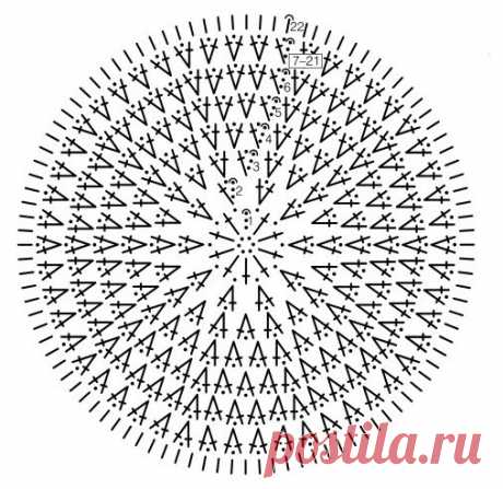 40 вариантов - верха для летних ажурных шапочек.