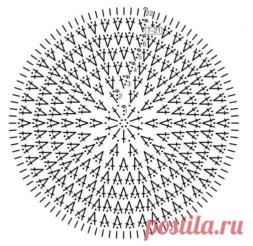 40 вариантов - верха для летних ажурных шапочек.