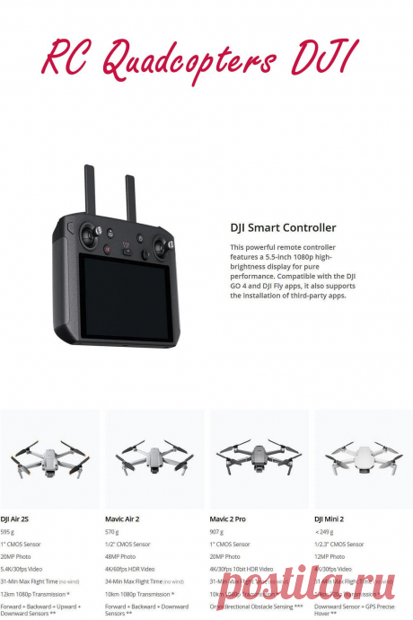 FPV Racing Drone