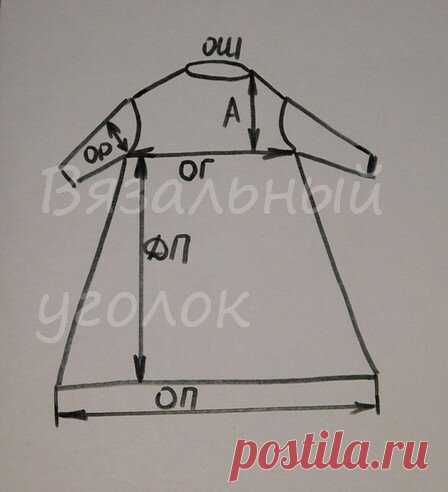 Вяжем вместе платье для девочки. Часть 1. | Вязальный уголок | Яндекс Дзен