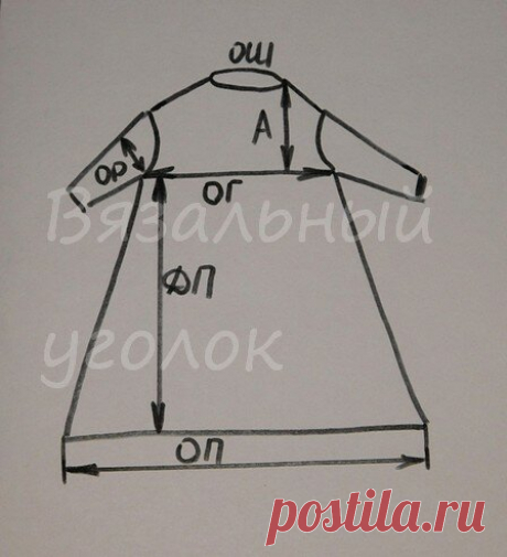 Вяжем вместе платье для девочки. Часть 1. | Вязальный уголок | Яндекс Дзен