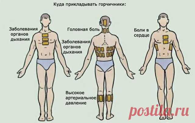 (4) Одноклассники