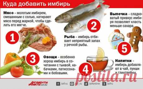 Куда добавить имбирь