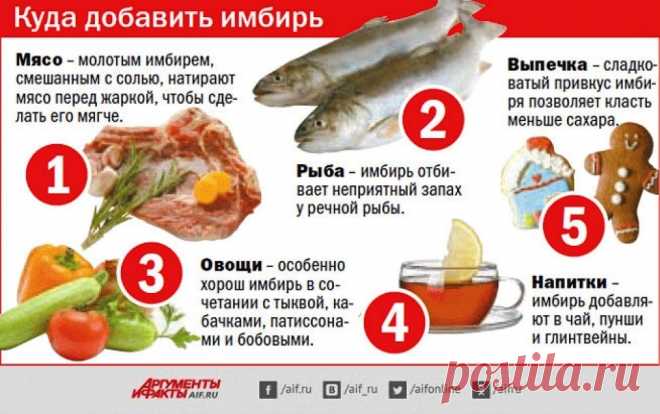 Куда добавить имбирь