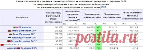 Лента janakaties