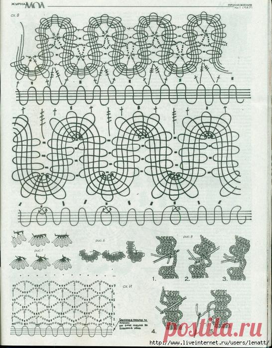 Журнал мод №587