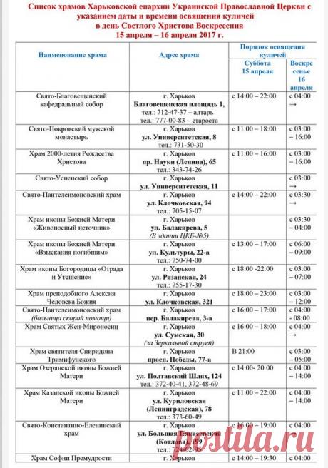 Пасха в Харькове: где и во сколько святить куличи | Cross-Media