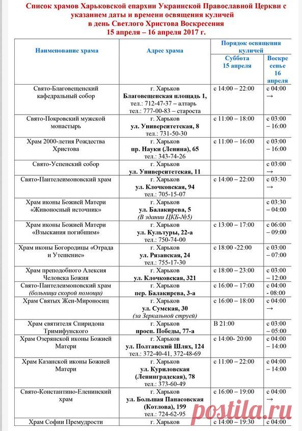 Пасха в Харькове: где и во сколько святить куличи | Cross-Media